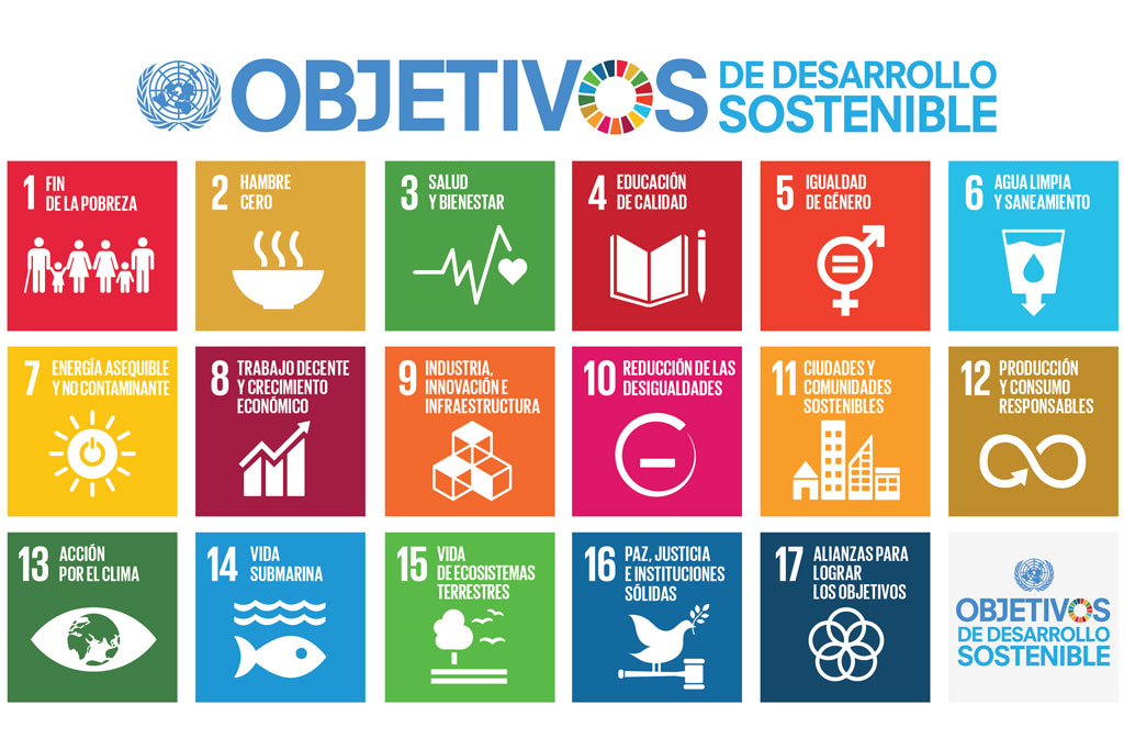 Imágenes de los objetivos de desarrollo sostenible