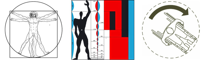 Imagen que recopila tres cánones dimensionales que han aparecido a lo largo de la historia: el hombre de Vitrubio, el MODULOR de Le Corbusier y un esquema de giro de una silla de ruedas.