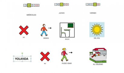 Imagen con pictogramas en la que se lee y expresa con dibujos lo siguiente: "Miércoles, jueves viernes no iremos al Aula del Sol. Yolanda no puede venir al colegio".
