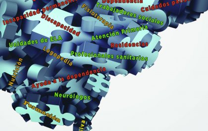 Imagen de un rompecabezas formado por piezas en las que se leen palabras como Dependencia, Trabajadores Sociales o Unidad ELA, entre otras.