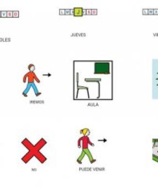 Imagen con pictogramas en la que se lee y expresa con dibujos lo siguiente: "Miércoles, jueves viernes no iremos al Aula del Sol. Yolanda no puede venir al colegio".